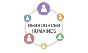 Assistance Ressources Humaines